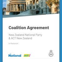 national act