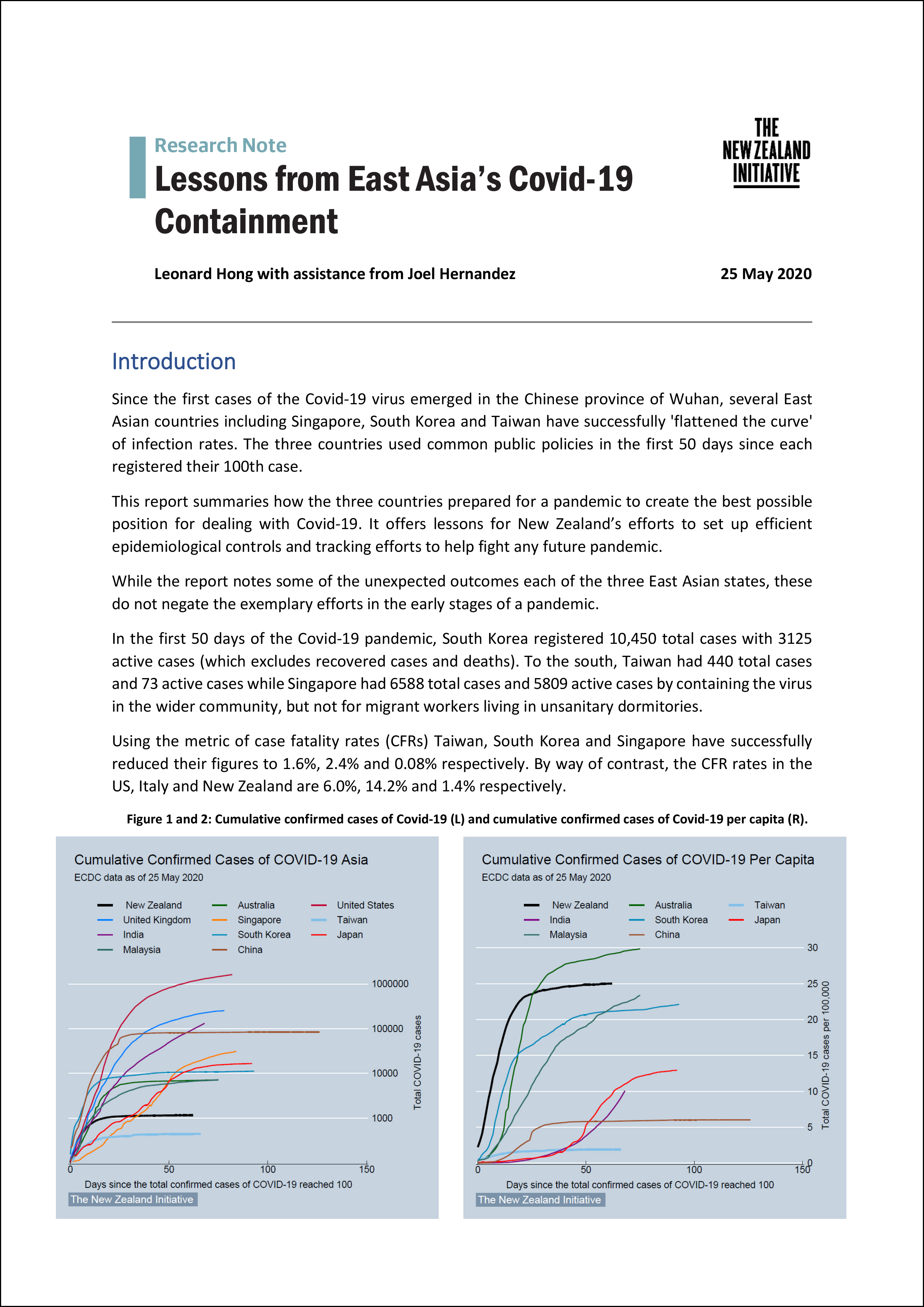 Research Note Lessons from East Asias Covid 19 Containment 1